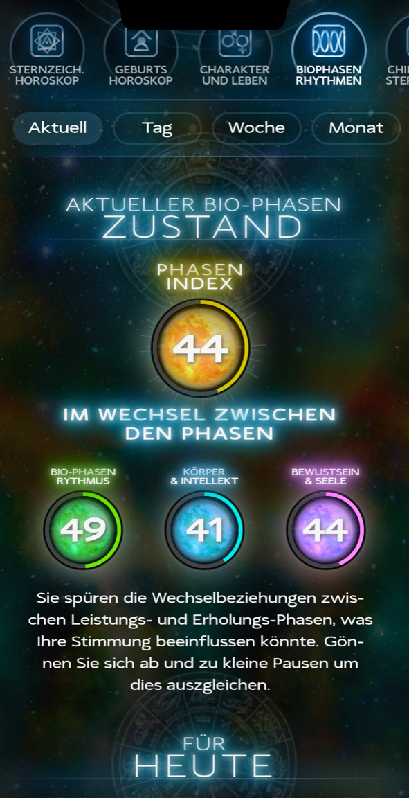 Sehr detaillierte Berechnung und Prognose der Biophasen