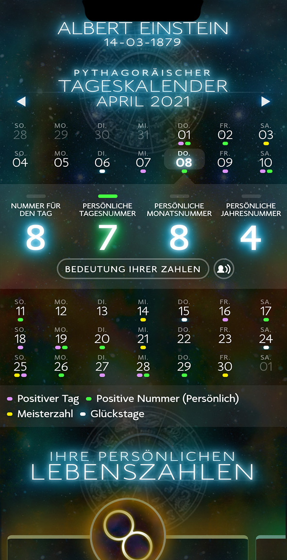 Präzise und detaillierte numerologische Analysen